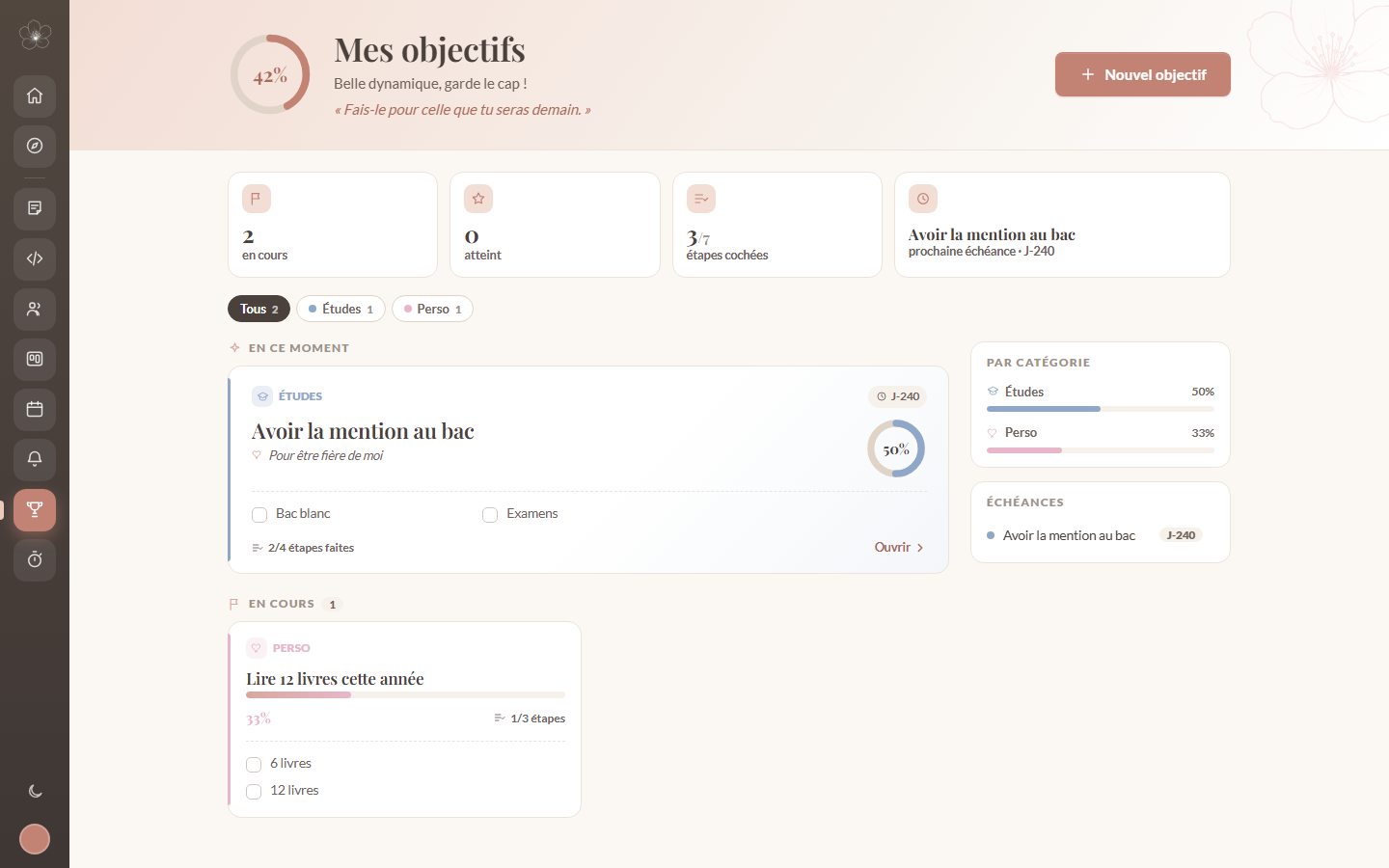 L'espace Objectifs de Taskora avec l'objectif d'obtenir une mention au bac